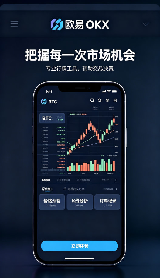 欧交易所APP官方网站行情图表工具